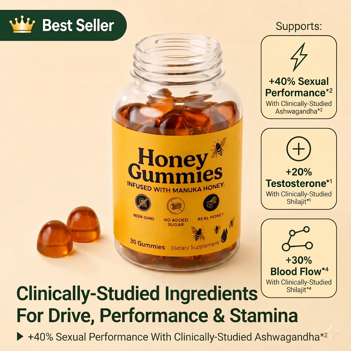 Honey Gummies