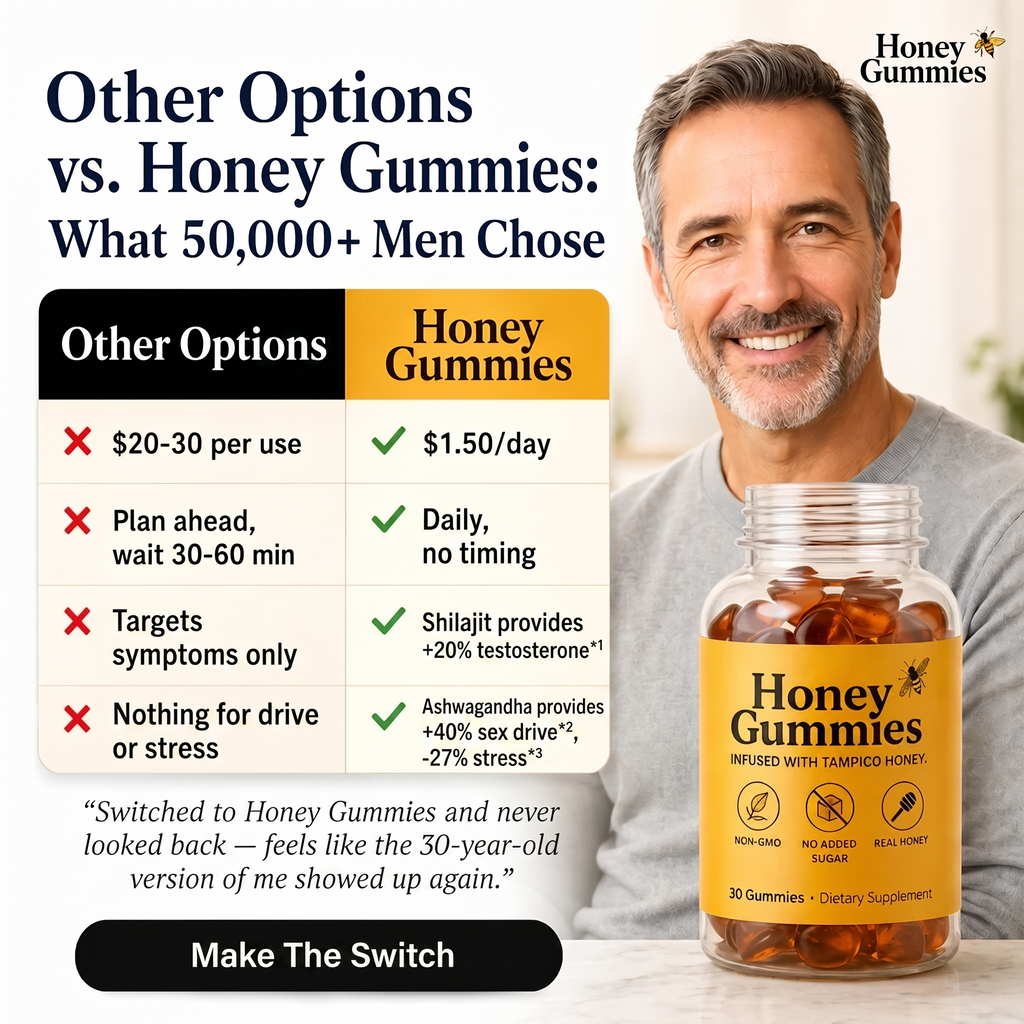 Honey Gummies